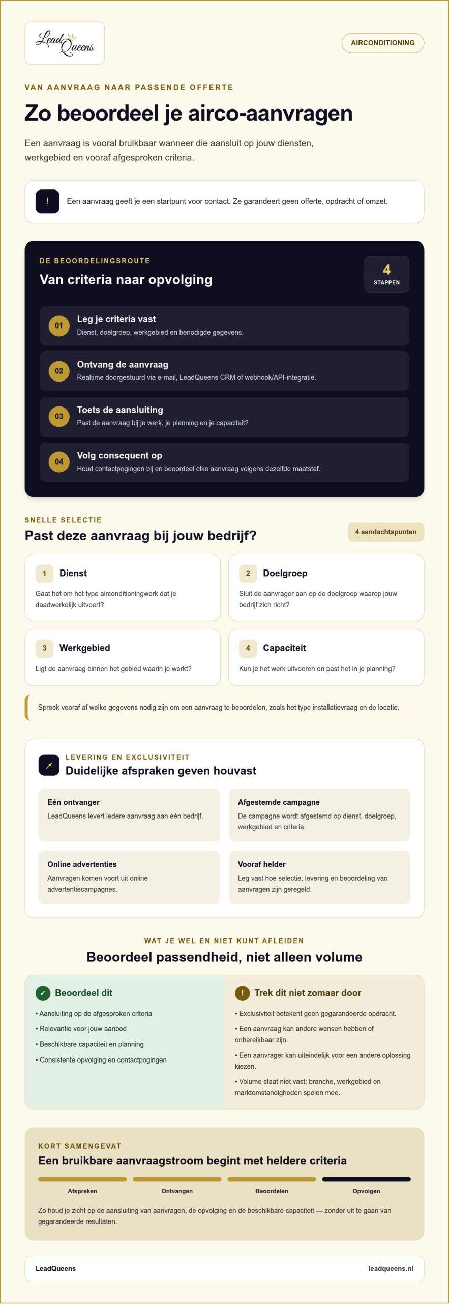 Airconditioning leads: zo krijg je exclusieve installatieaanvragen