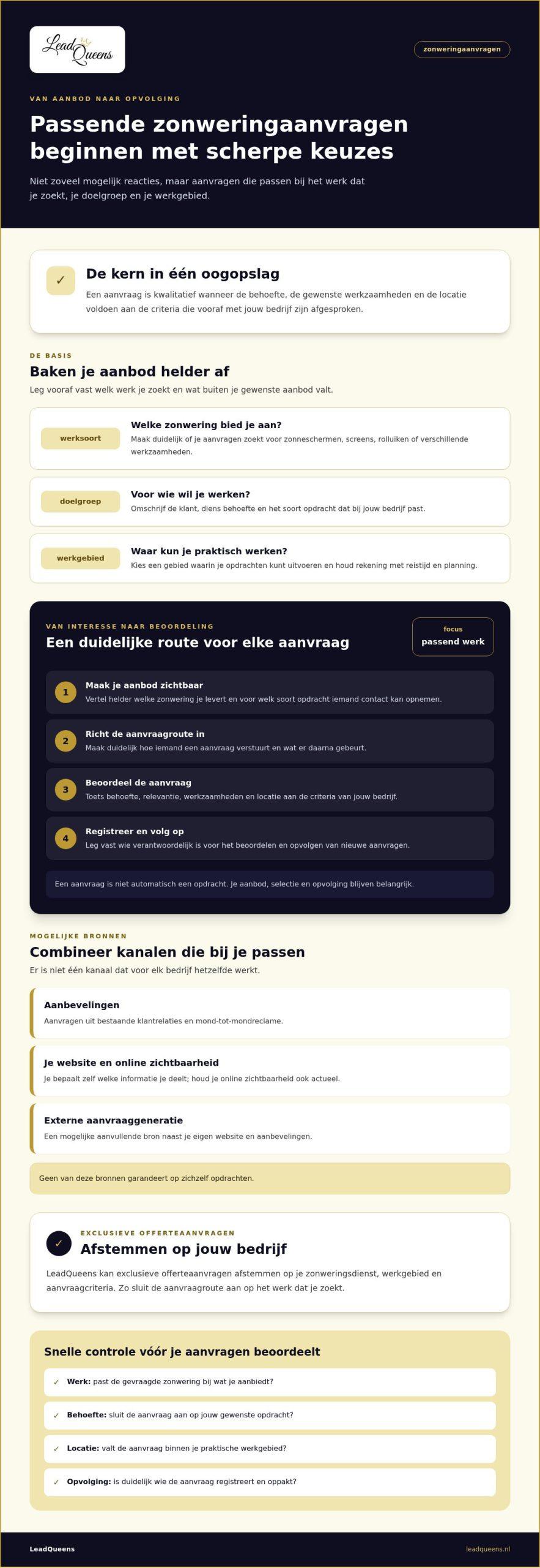 Zonwering leads genereren: zo bouw je aan meer offerteaanvragen