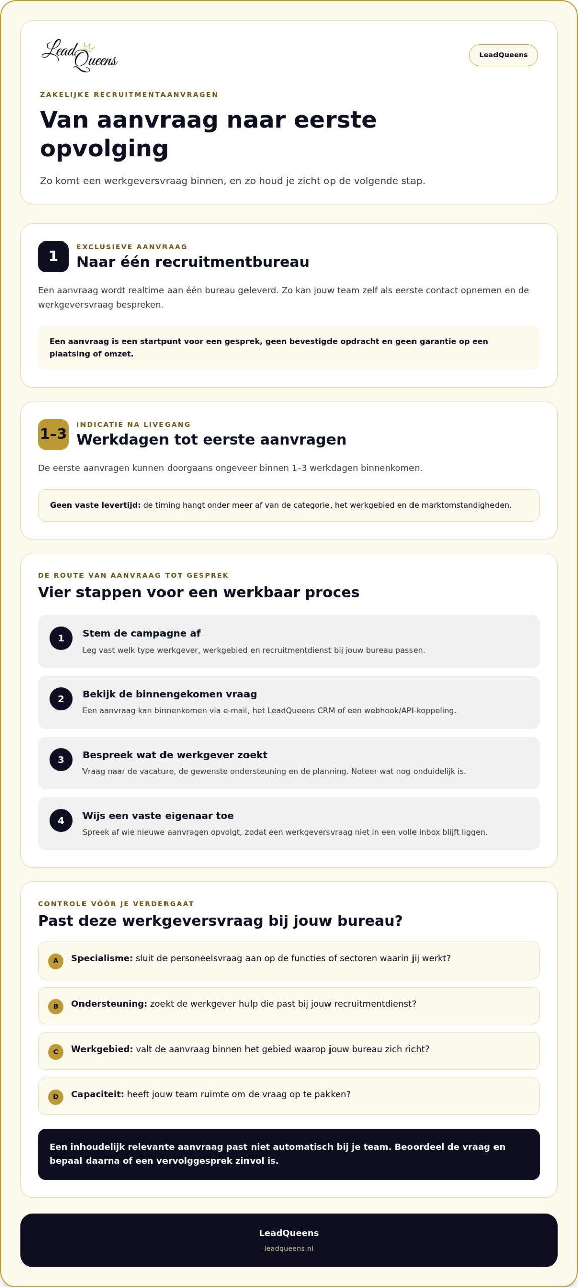 Zakelijke recruitmentaanvragen: zo vindt jouw bureau nieuwe opdrachtgevers